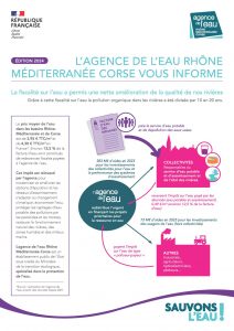 Agence de l'eau 1
