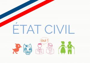 Actes d'état civil
